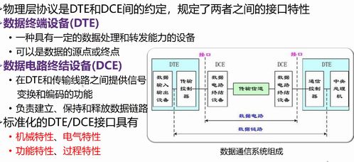 計算機網絡技術研發與咨詢 創新與實踐的交匯點